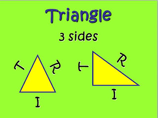 Adventures in Third Grade: Geometry, Shapes, & Polygons