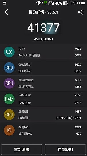 Unboxing%2BASUS%2BZenfone%2B2%2B62.jpg