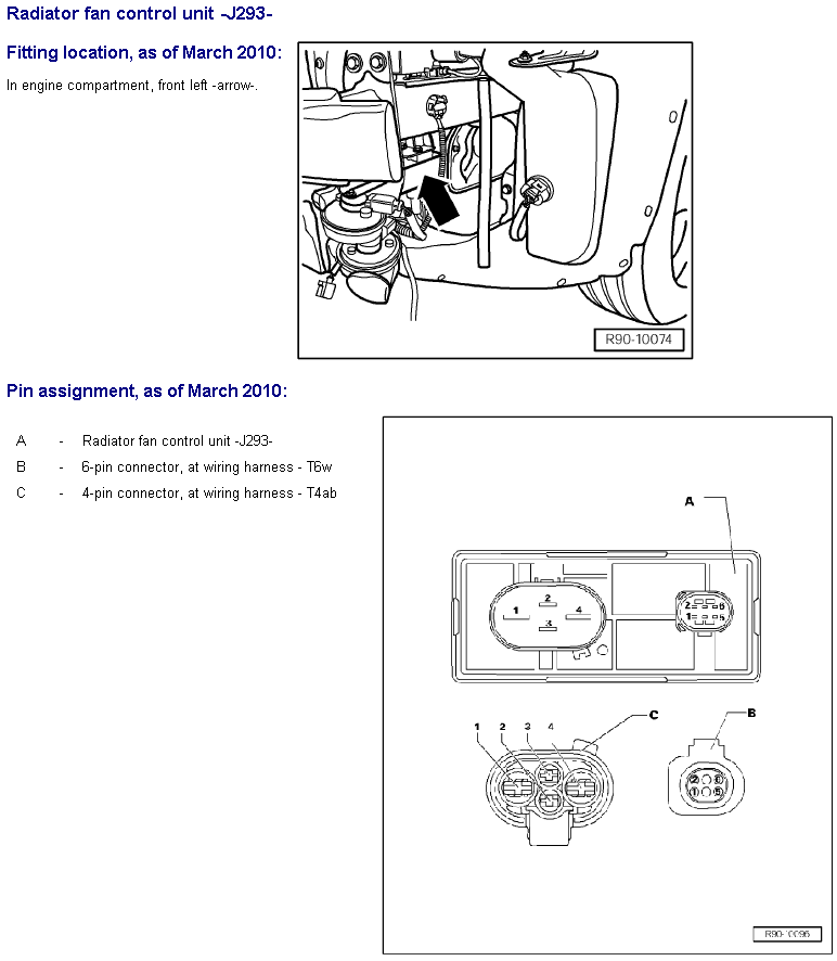 Skoda Fabia in Israel CBZB Cooling System