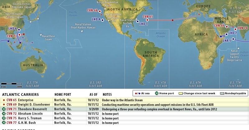 The Big Dustup Where are the Carriers Now? October 31, 2012 Map of US