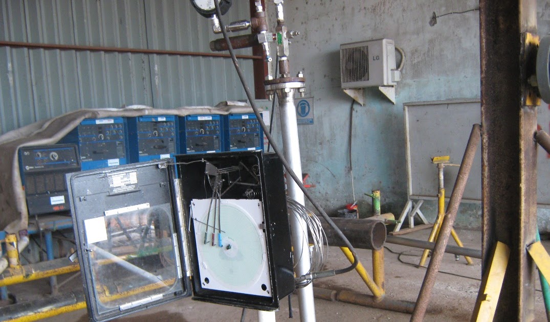 Piping Hydrotest Procedure oNeway