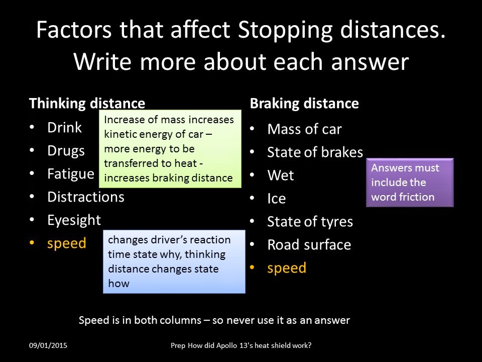 iGCSE Physics Stopping Distances