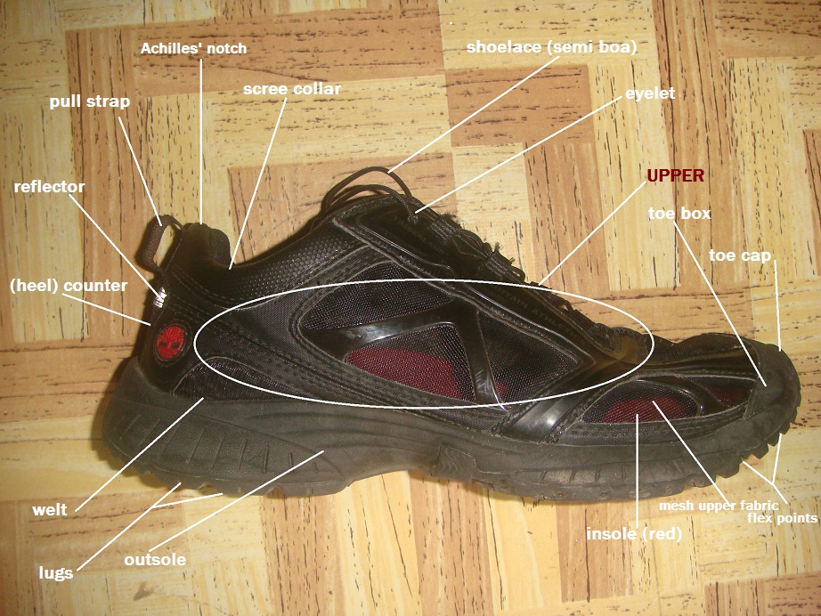 manjaru hiking sandals price