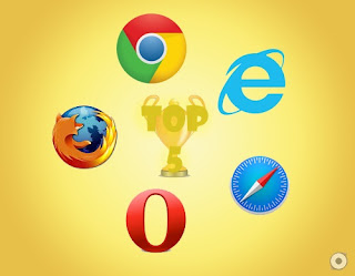 Browser terbaik