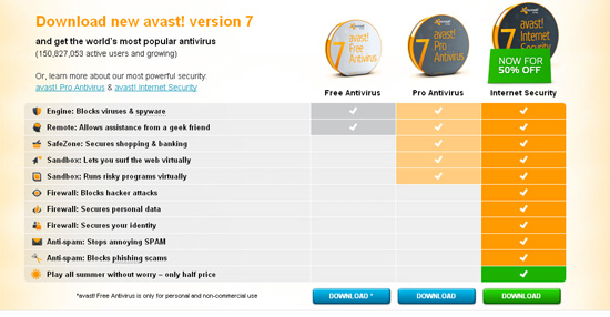 Avast Antivirus Free Download For Ipad