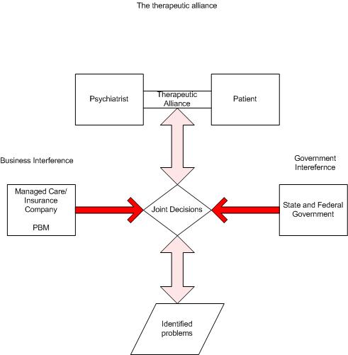 Vanderbilt therapeutic alliance scale pdf picture