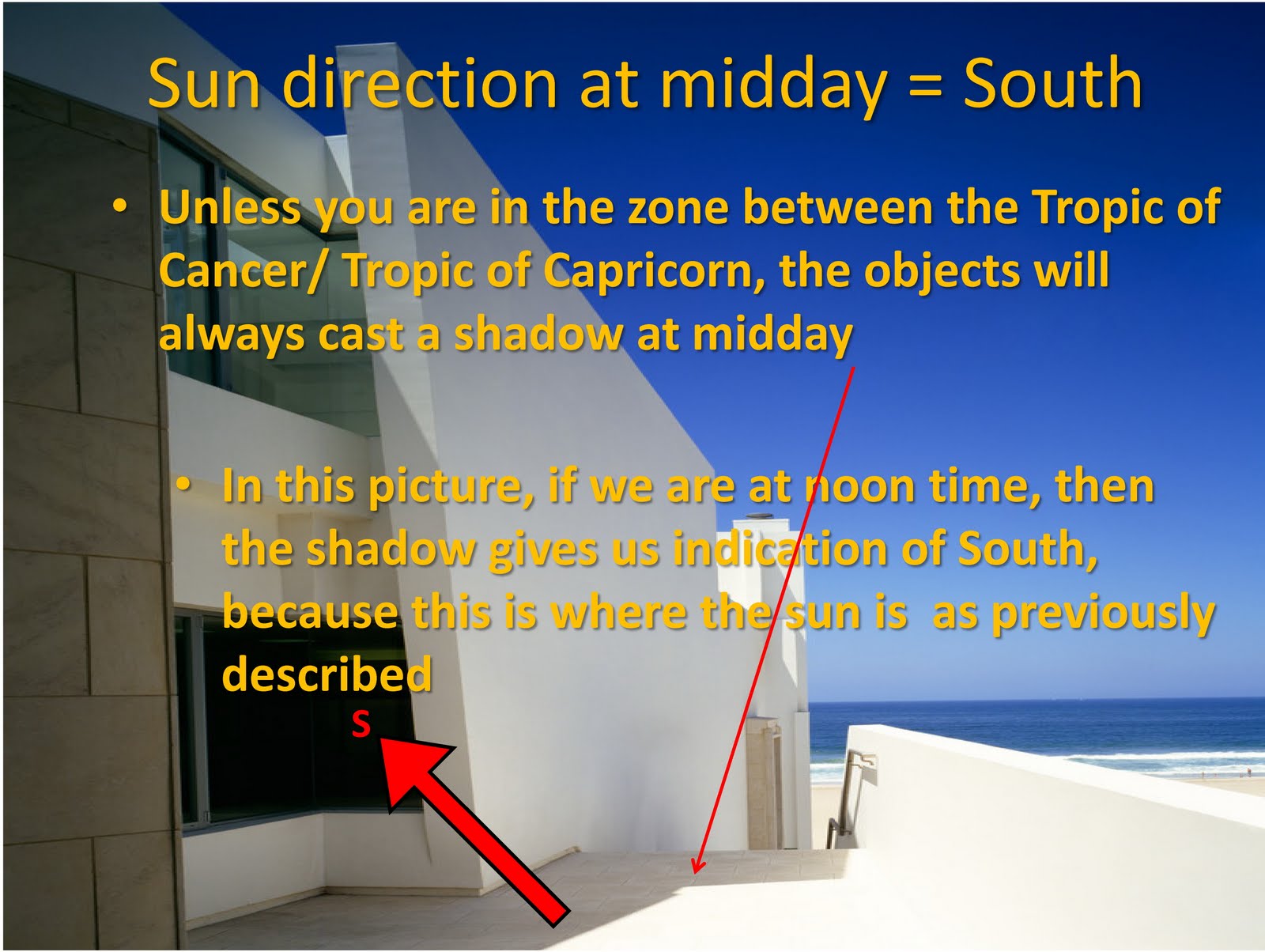 Thankful Slave Basic navigation finding Qiblah direction using Sun