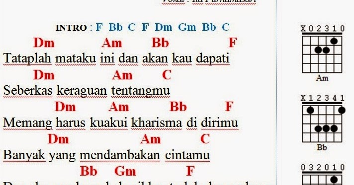 Lirik, Kord, MP3, Video Lagu Cintaku Padamu by Ita Lirik, Kord, MP3, Video Lagu Cintaku Padamu by Ita
