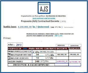 PROPUESTA CONTRATO COLECTIVO DOCENTES 2017 - 2018. PROYECTO (AJS) :