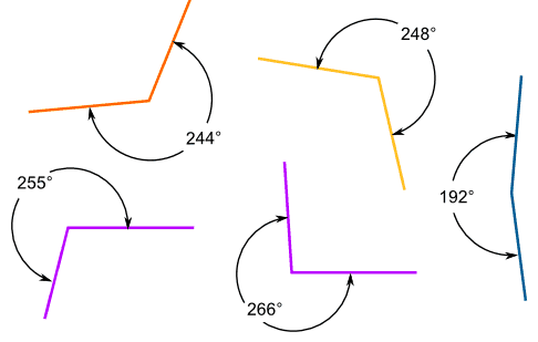 Online Math Homework Help: Basic understanding of reflex angles
