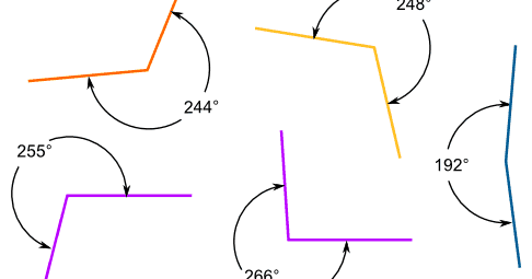 Angles homework help