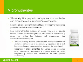 Productos Herbalife micronutreintes