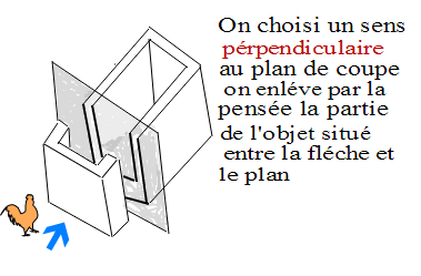 calcul surface de toiture
