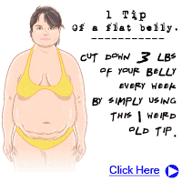 The Fat Loss Factor : Guaranteed Highest Converting Front End On CB