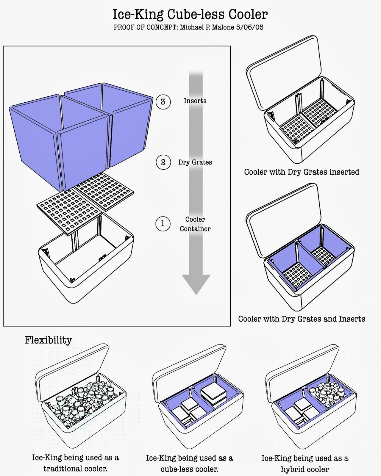 RecKoNation IceKing Iceless Cooler System