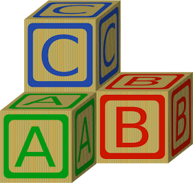 Aprender ABC - criança