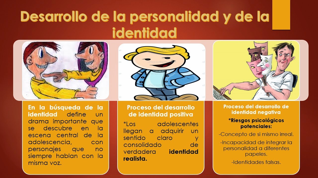 Desarrollo de los adolescentes III. Identidad y relaciones