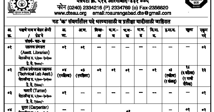 Mahagenco Technician III Recruitment Examination 2013 Results Online