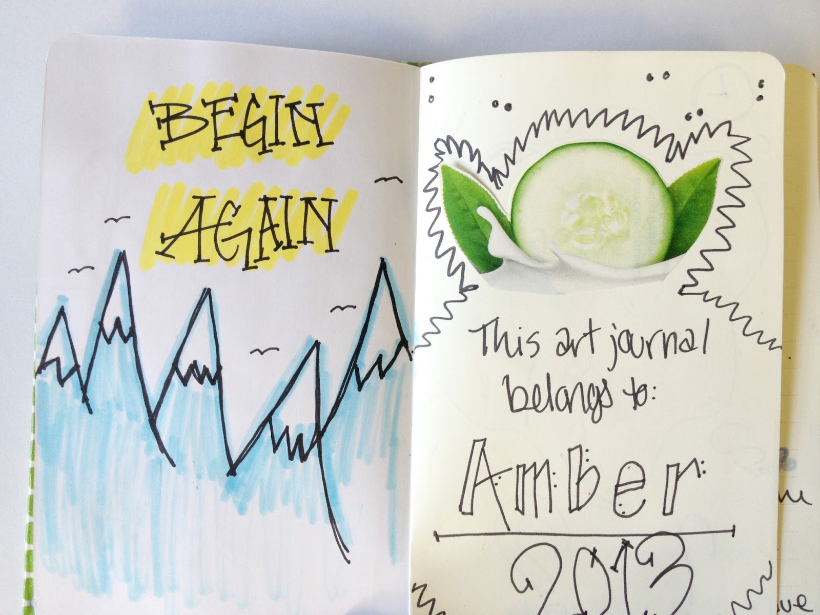 amberZonbie Art Journal Inspo