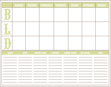 creating a meal plan for the week