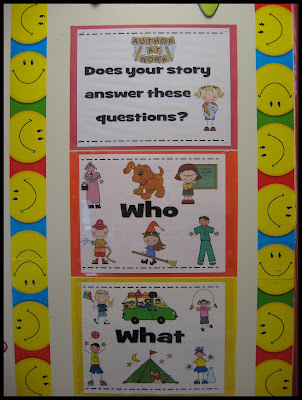 Kindergarten Writing Questions