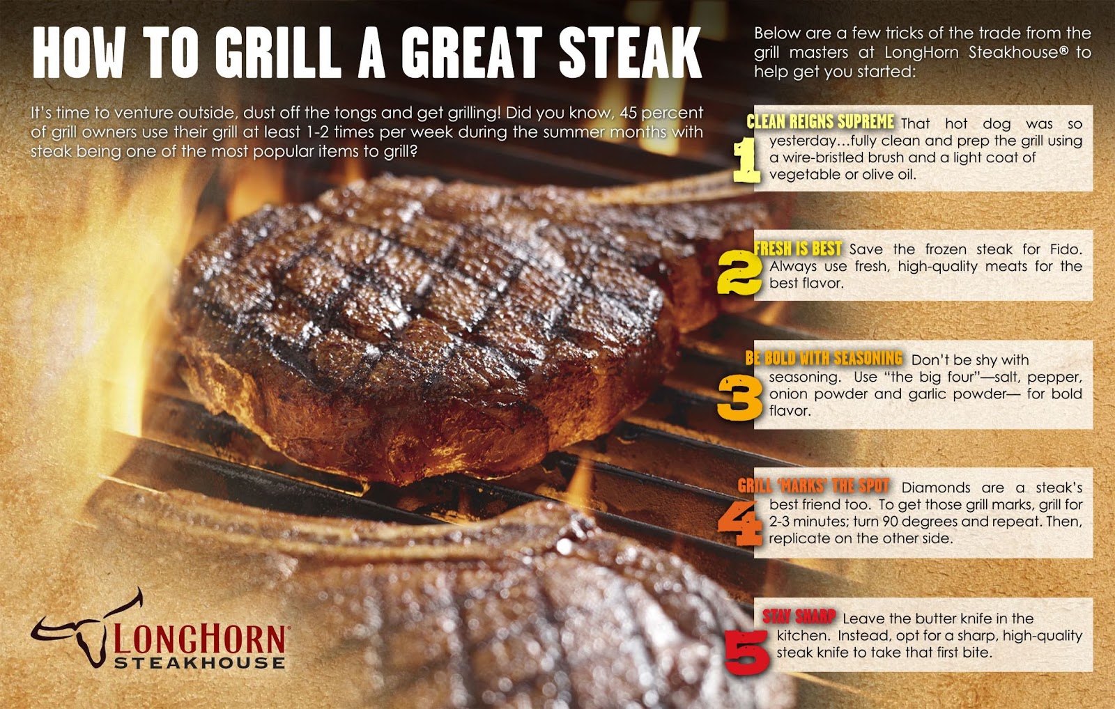 I Heart Salt Lake Grilling Tips and a LongHorn Steakhouse Giveaway