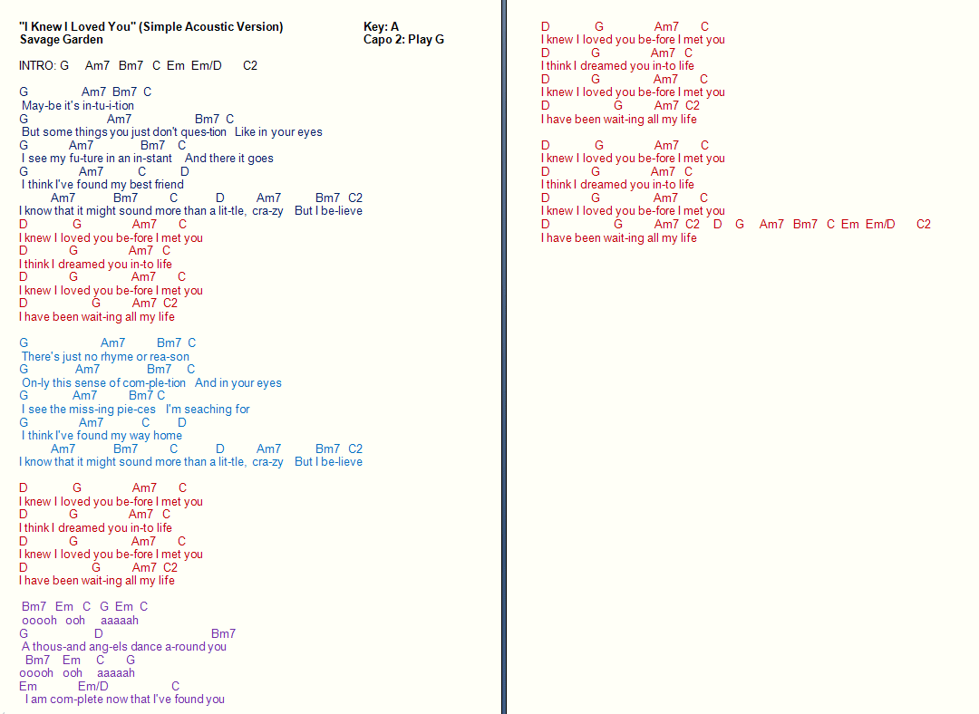 Talkingchord Com Savage Garden I Knew I Love You Chords Cover