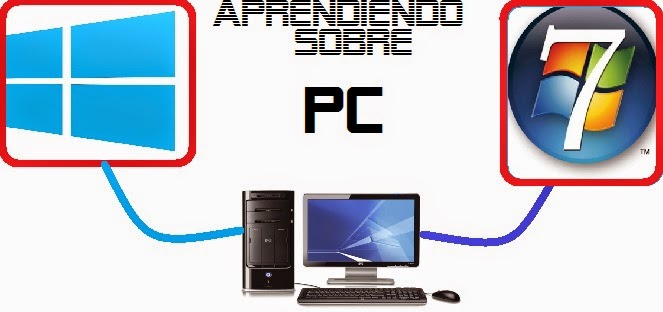 Aprendiendo Sobre PC