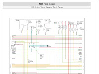 Wiring Diagram Ford Ranger Xlt Wiring Diagram Ford Ranger Xlt