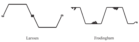 sheet piles types steel strucures engineering and construction larssen sheet piles