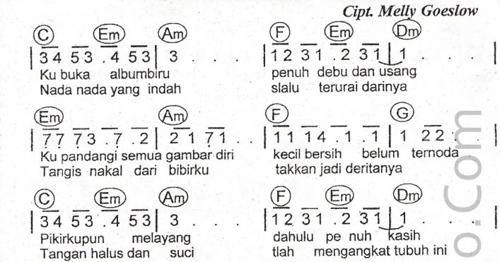 Ukan Log Iasa Not Lagu Bunda