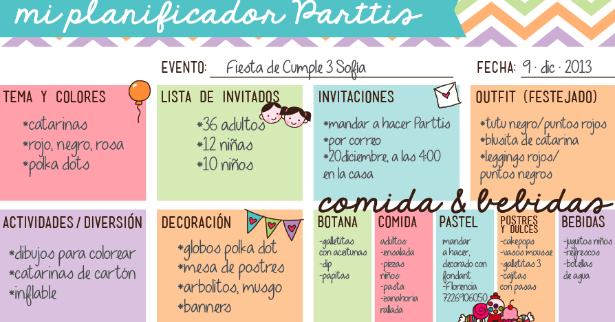 parttis planificador de fiestas parttis planeador de eventos