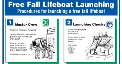 free fall lifeboat launching procedure pdf