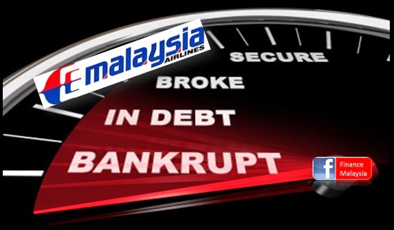 Finance Malaysia Blogspot Should Mas Went Into Bankruptcy May 2014