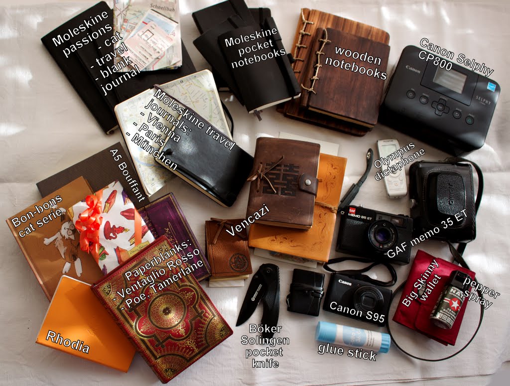 Galthea S Blog The Journal Collection