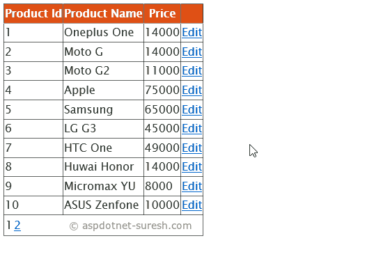 how to set selected value in javascript for dropdown