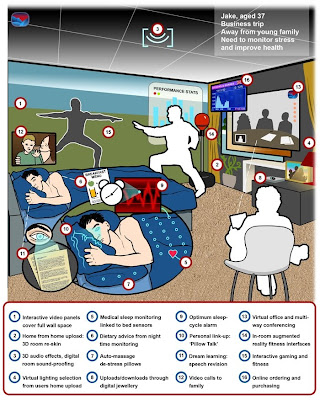 A mock up of what the future of hotel rooms could look like