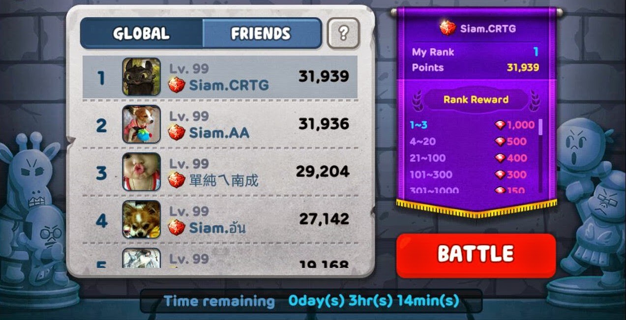 Line Rangers Amp Friends Winning 1st Place In Pvp A Point Of