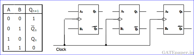 Hvac homework help