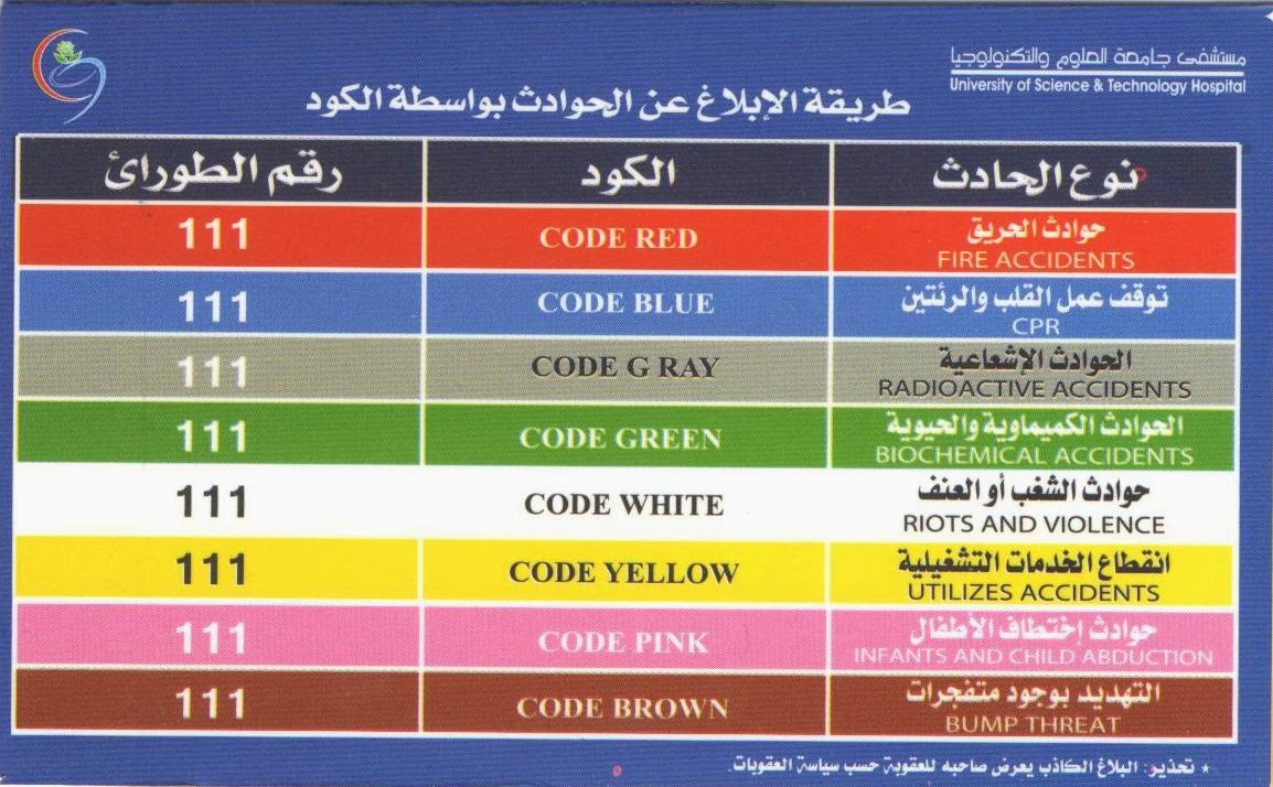 مدونة د عبدالقوي المحمدي أبريل 2015