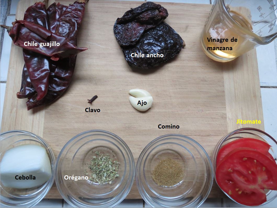 receta para carne al pastor