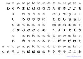 japanese spelling alphabet
