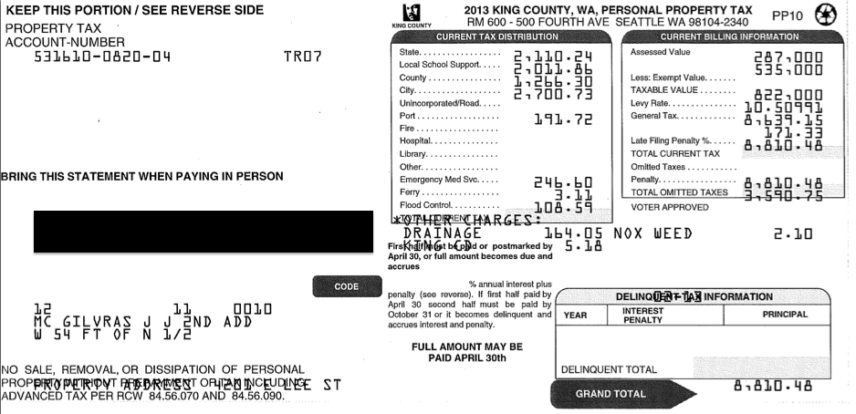 King County Property Tax Rate King County Property Tax Rate