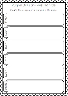 How to Write a Better Book Report - Homework/Study Tips - About com