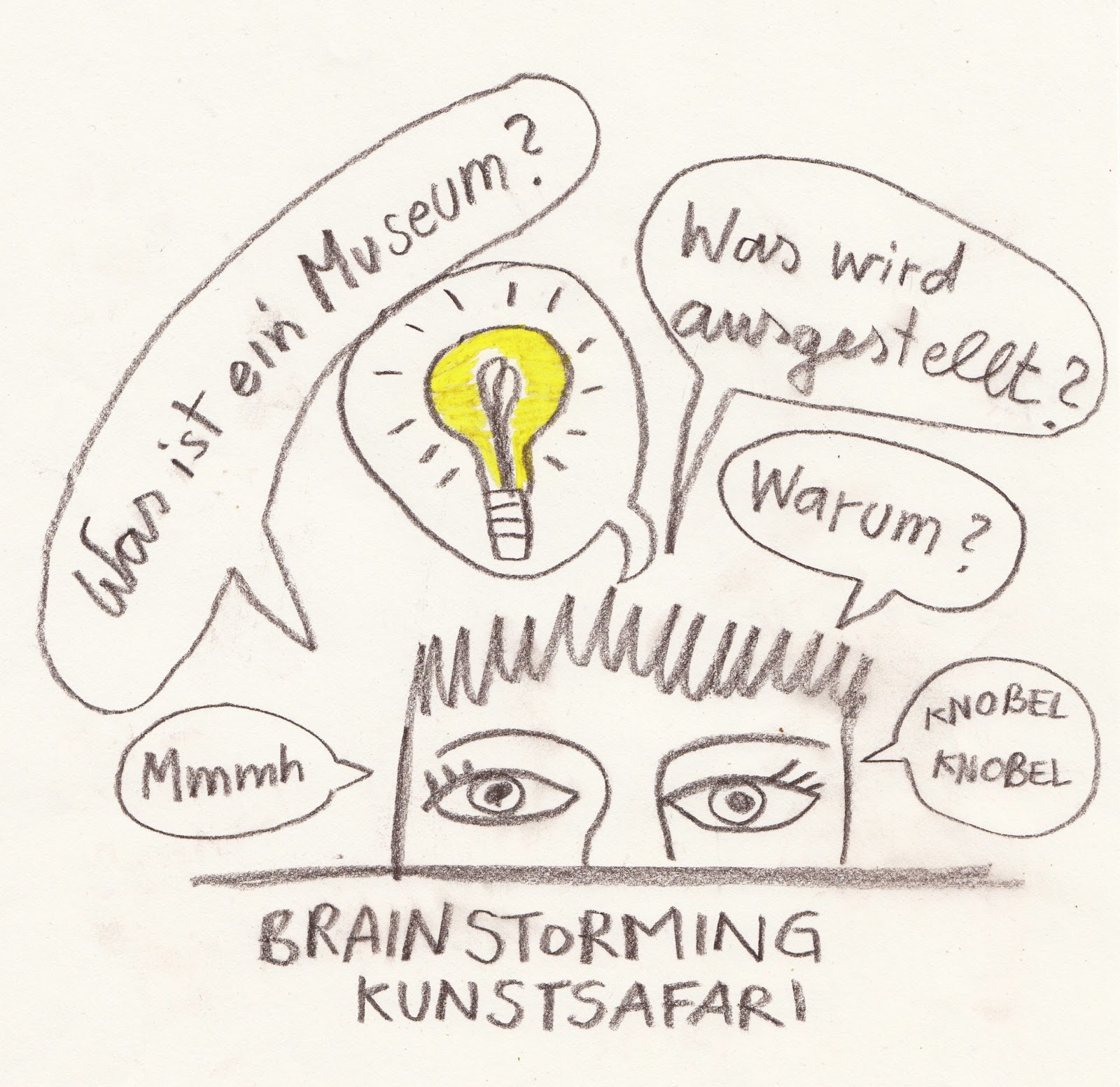 43 Internationaler Museumstag 2020