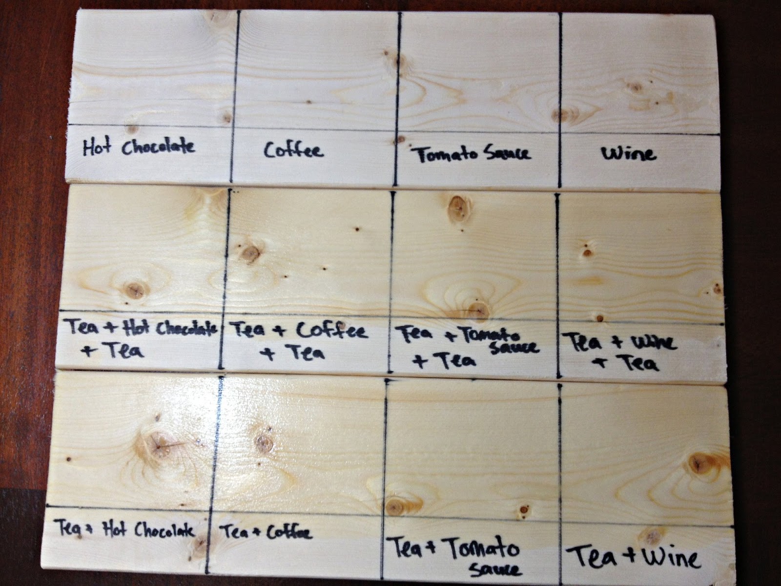 The Modern DIY Life Make DIY Natural Wood Stain in 5 Minutes!