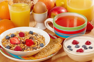 The Most Important Meal of the Day: How Many Calories for Breakfast