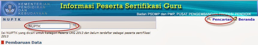 Informasi Peserta Sertifikasi Guru 2014 | Hanya Sekedar Kutipan dari