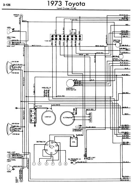 repair-manuals: Toyota Land Cruiser FJ40 1973 Wiring Diagrams