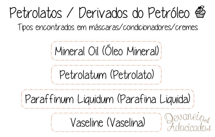 Resultado de imagem para viloes capilares